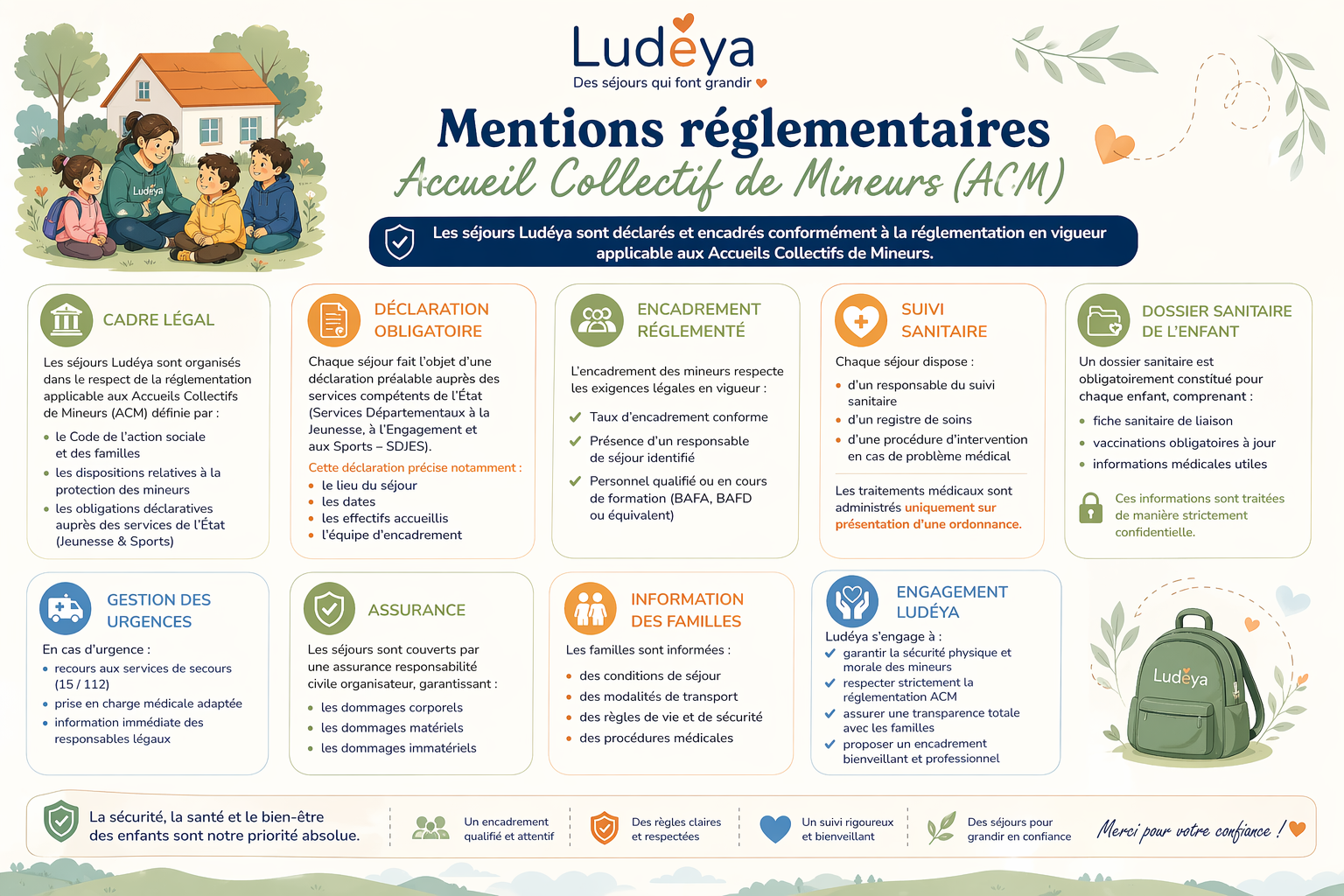 Accueil Collectif de Mineurs (ACM)