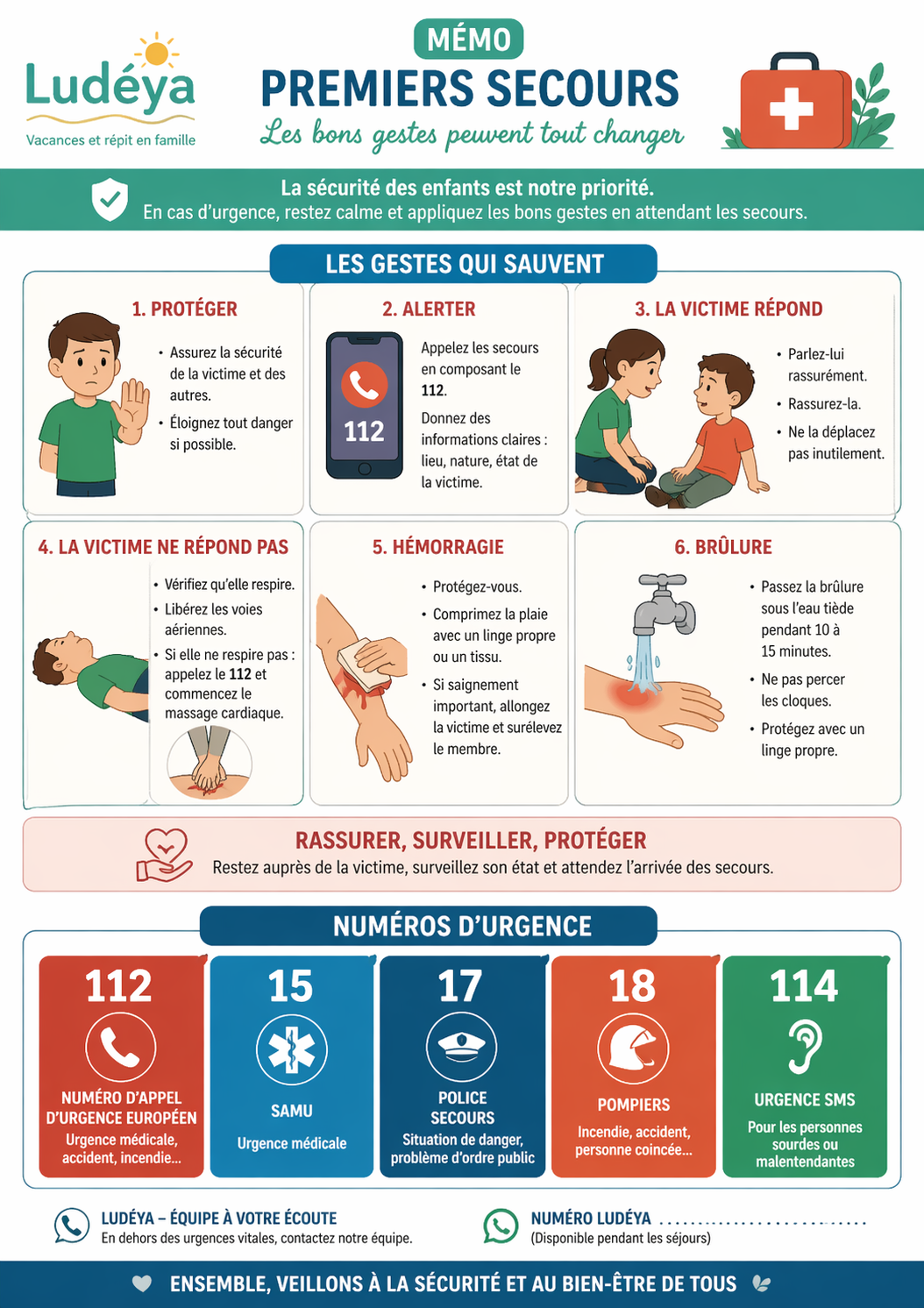 La sécurité et les premiers secours chez Ludéya