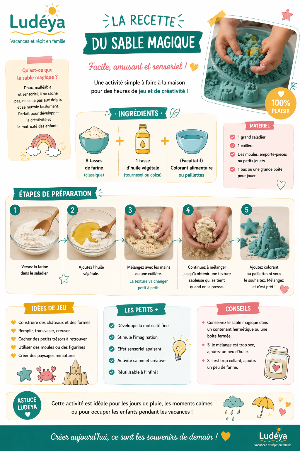 Recette du sable magique Ludéya